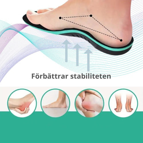 Støttende svangindsatser